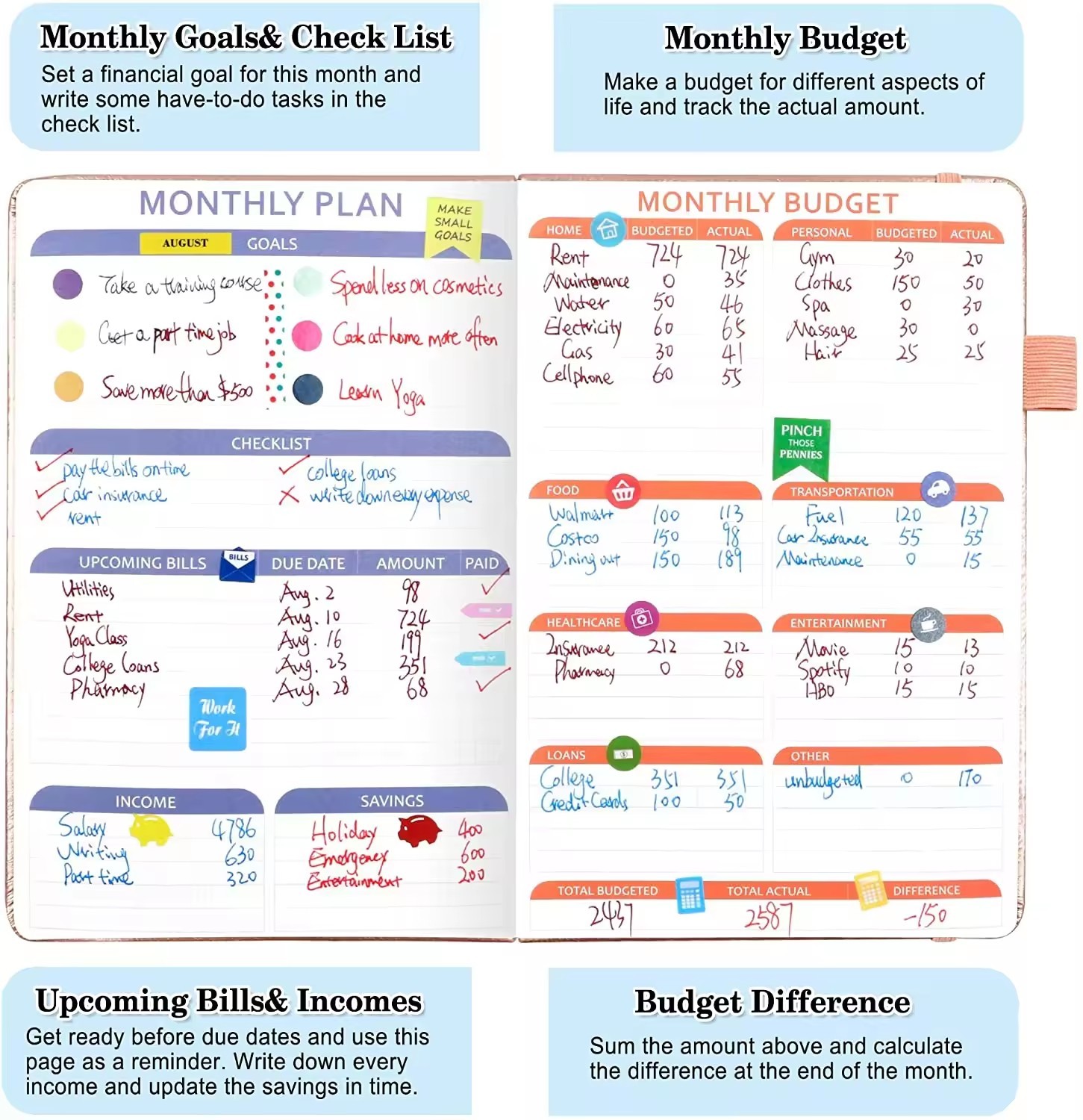 Financial Expense Tracker Notebook Monthly Journal Organizer Budget Planner Book